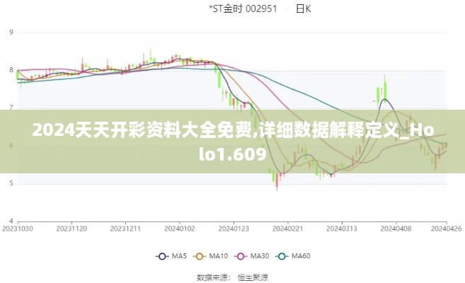 2024天天开彩资料大全免费,详细数据解释定义_Holo1.609