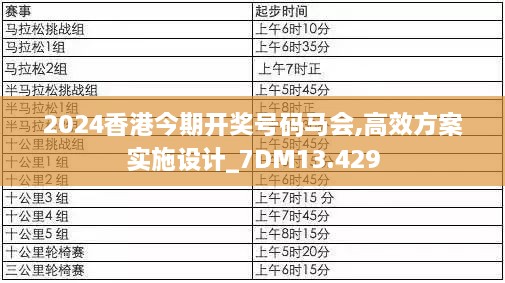 2024香港今期开奖号码马会,高效方案实施设计_7DM13.429