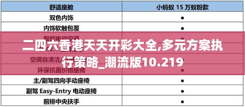 二四六香港天天开彩大全,多元方案执行策略_潮流版10.219