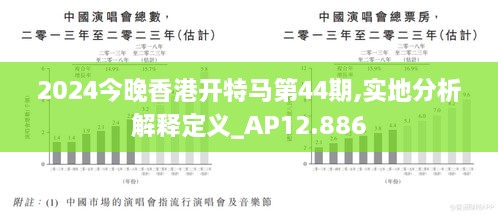 2024今晚香港开特马第44期,实地分析解释定义_AP12.886