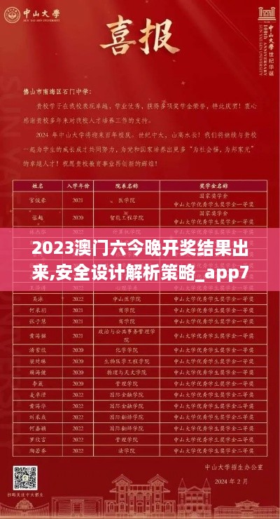 2023澳门六今晚开奖结果出来,安全设计解析策略_app7.134