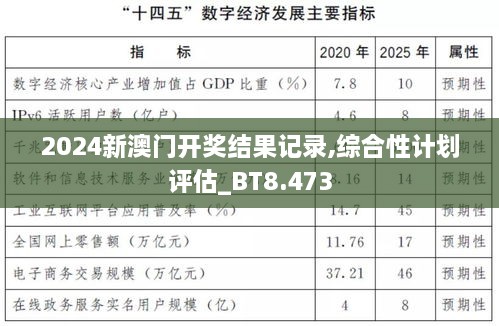 2024新澳门开奖结果记录,综合性计划评估_BT8.473