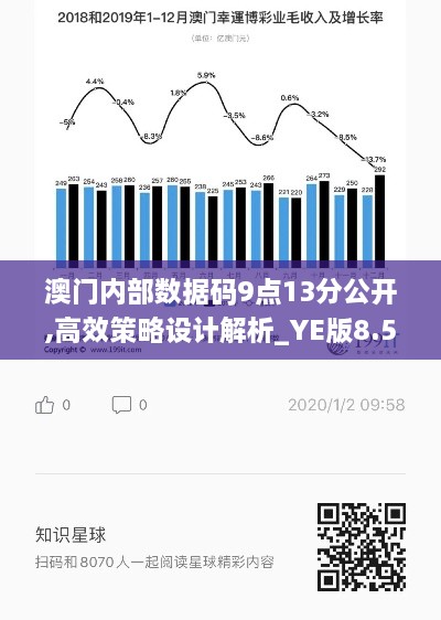 澳门内部数据码9点13分公开,高效策略设计解析_YE版8.562