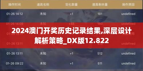 2024澳门开奖历史记录结果,深层设计解析策略_DX版12.822