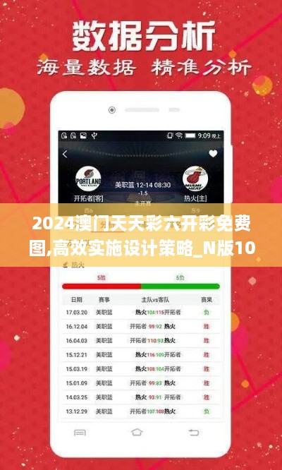 2024澳门天天彩六开彩免费图,高效实施设计策略_N版10.665