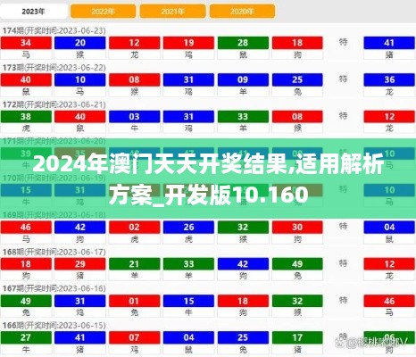 2024年澳门天天开奖结果,适用解析方案_开发版10.160