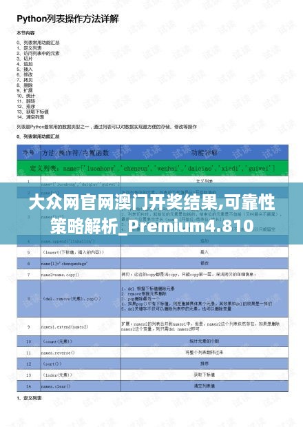 大众网官网澳门开奖结果,可靠性策略解析_Premium4.810