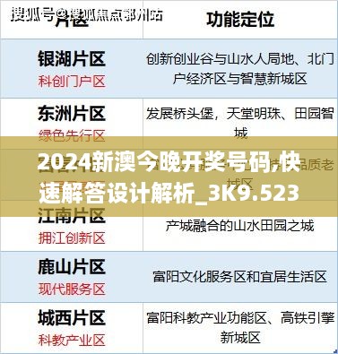 2024新澳今晚开奖号码,快速解答设计解析_3K9.523