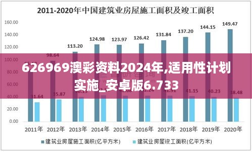 626969澳彩资料2024年,适用性计划实施_安卓版6.733