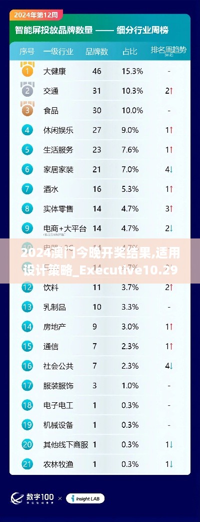 2024澳门今晚开奖结果,适用设计策略_Executive10.297