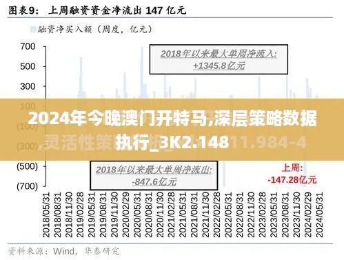 2024年今晚澳门开特马,深层策略数据执行_3K2.148