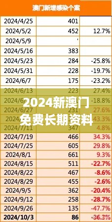 2024年12月8日 第68页