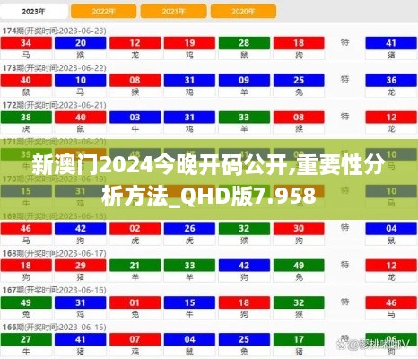 2024年12月8日 第66页