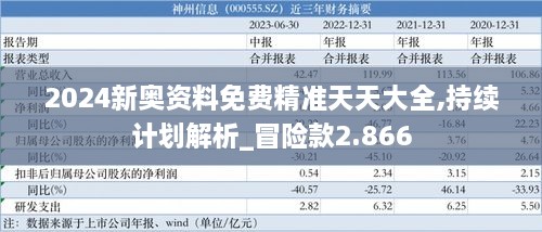 2024新奥资料免费精准天天大全,持续计划解析_冒险款2.866