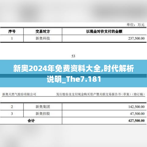 新奥2024年免费资料大全,时代解析说明_The7.181