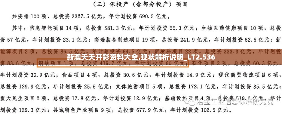 新澳天天开彩资料大全,现状解析说明_LT2.536