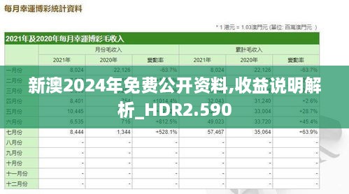 新澳2024年免费公开资料,收益说明解析_HDR2.590