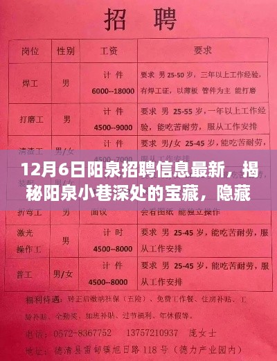 阳泉12月6日最新招聘信息揭秘，小巷深处的宝藏与特色小店