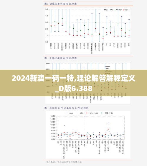 2024新澳一码一特,理论解答解释定义_D版6.388