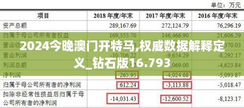 2024今晚澳门开特马,权威数据解释定义_钻石版16.793