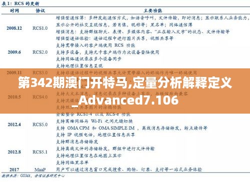 第342期澳门开特马,定量分析解释定义_Advanced7.106