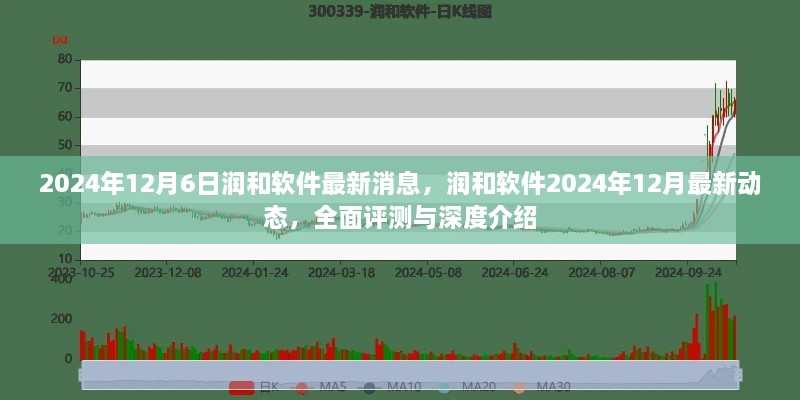 润和软件最新动态深度解析，全面评测与详细介绍（2024年12月6日）