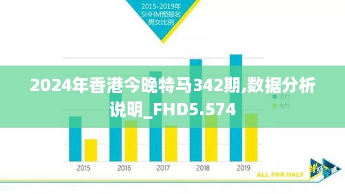 2024年香港今晚特马342期,数据分析说明_FHD5.574