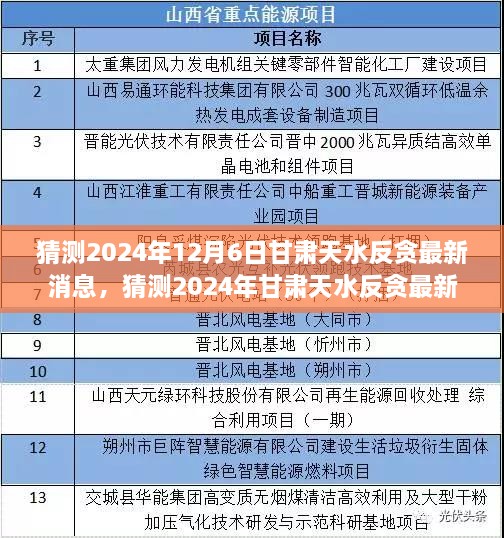 猜测2024年12月6日甘肃天水反贪最新消息，猜测2024年甘肃天水反贪最新动态展望