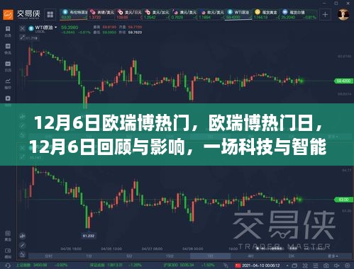 科技与智能的盛宴，欧瑞博热门日回顾与影响