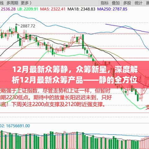 深度解析，静——12月最新众筹产品的全方位体验与评测