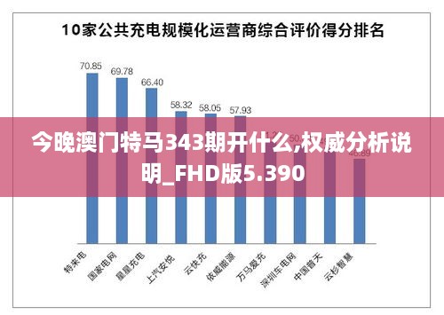 今晚澳门特马343期开什么,权威分析说明_FHD版5.390