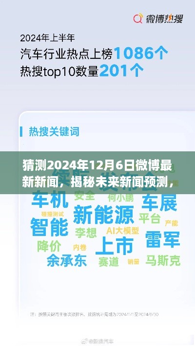 揭秘未来新闻预测，如何猜测2024年12月6日微博热搜榜新闻，初学者与进阶用户指南