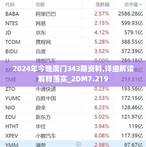 2024年今晚澳门343期资料,详细解读解释落实_2DM7.219