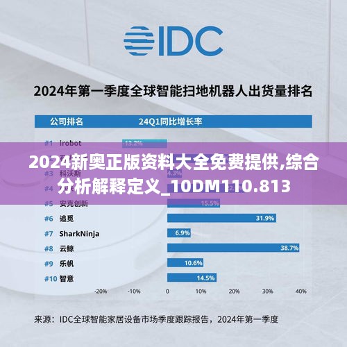 2024新奥正版资料大全免费提供,综合分析解释定义_10DM110.813