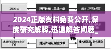 2024年12月9日 第66页