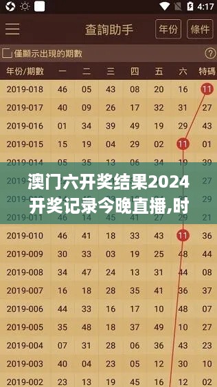 澳门六开奖结果2024开奖记录今晚直播,时代资料解释落实_iPad6.798