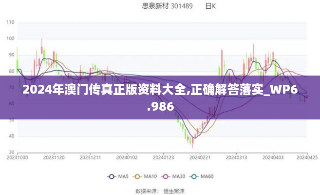 2024年澳门传真正版资料大全,正确解答落实_WP6.986