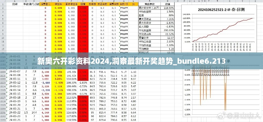 新奥六开彩资料2024,洞察最新开奖趋势_bundle6.213