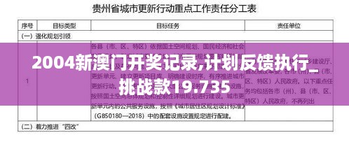 2004新澳门开奖记录,计划反馈执行_挑战款19.735