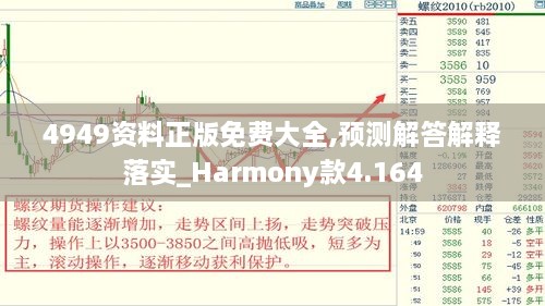 4949资料正版免费大全,预测解答解释落实_Harmony款4.164