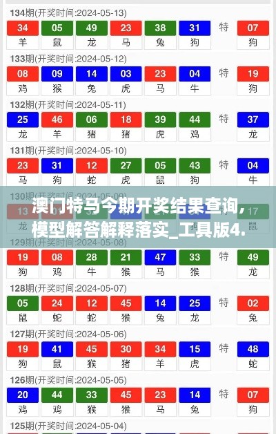 澳门特马今期开奖结果查询,模型解答解释落实_工具版4.754