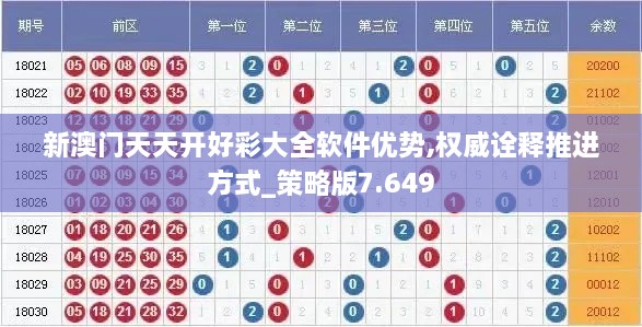 新澳门天天开好彩大全软件优势,权威诠释推进方式_策略版7.649