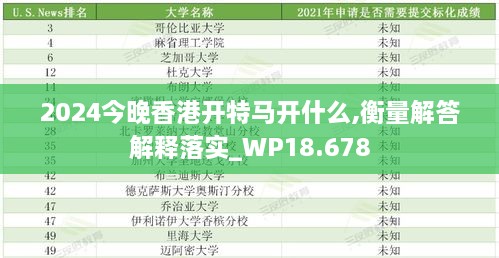 2024今晚香港开特马开什么,衡量解答解释落实_WP18.678