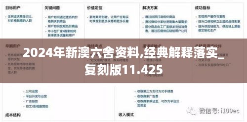 2024年新澳六舍资料,经典解释落实_复刻版11.425