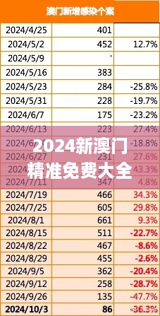 2024年12月9日 第38页