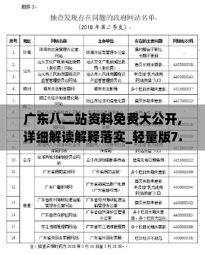 广东八二站资料免费大公开,详细解读解释落实_轻量版7.174