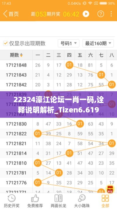 22324濠江论坛一肖一码,诠释说明解析_Tizen6.619