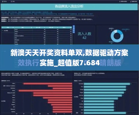 新澳天天开奖资料单双,数据驱动方案实施_超值版7.684