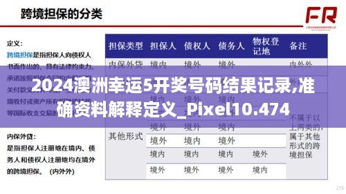 2024澳洲幸运5开奖号码结果记录,准确资料解释定义_Pixel10.474