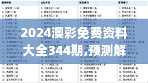 2024澳彩免费资料大全344期,预测解答解释落实_粉丝款2.988